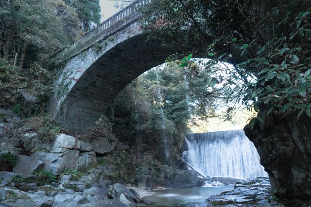 写真：眼鏡橋